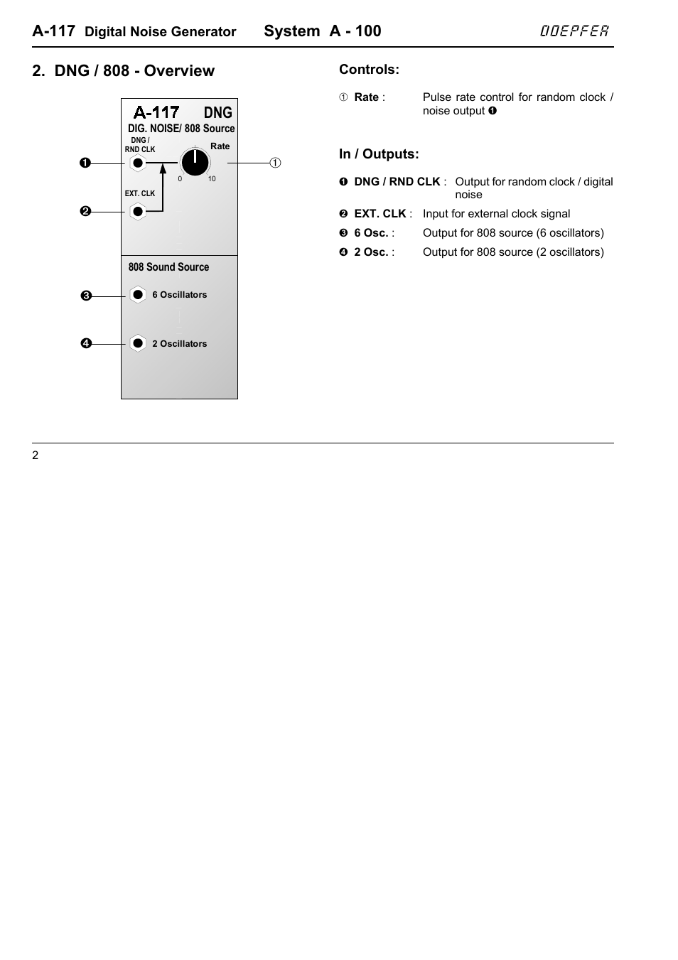 A-117, System a - 100, Dng / 808 - overview | Doepfer | Doepfer A-117 Digital Noise / 808 Source User Manual | Page 2 / 8