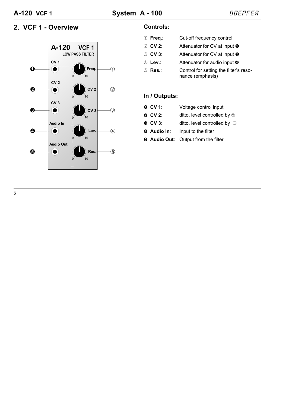 A-120, System a - 100, Vcf 1 - overview | Doepfer, Vcf 1, Controls | Doepfer A-120 24dB Low Pass 1 User Manual | Page 2 / 8