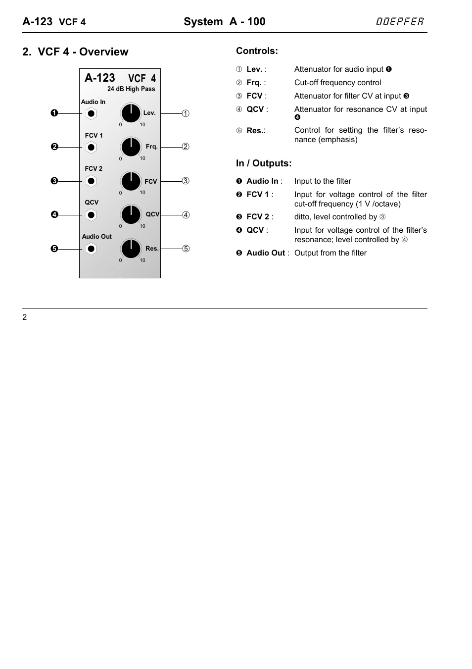 A-123, System a - 100, Vcf 4 - overview | Doepfer, Vcf 4, Controls | Doepfer A-123 24dB High Pass (no longer available) User Manual | Page 2 / 8