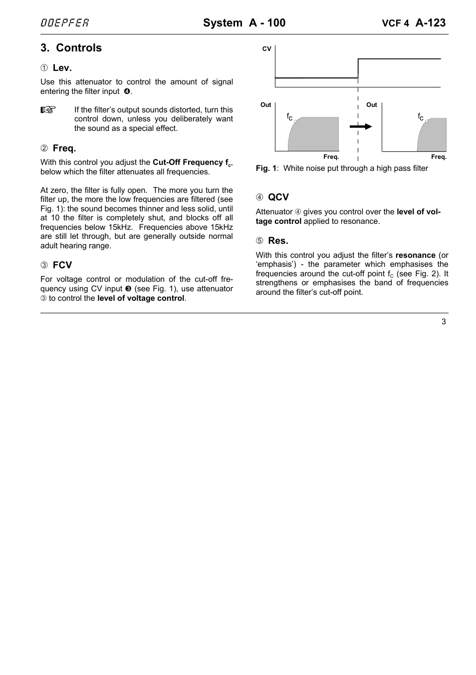 System a - 100, A-123, Controls | Doepfer | Doepfer A-123 24dB High Pass (no longer available) User Manual | Page 3 / 8