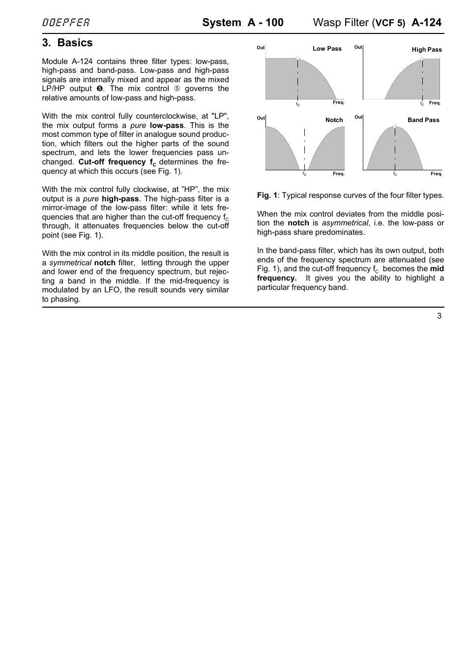 System a - 100 wasp filter, A-124, Basics | Doepfer, Vcf 5) | Doepfer A-124 Wasp Filter User Manual | Page 3 / 8