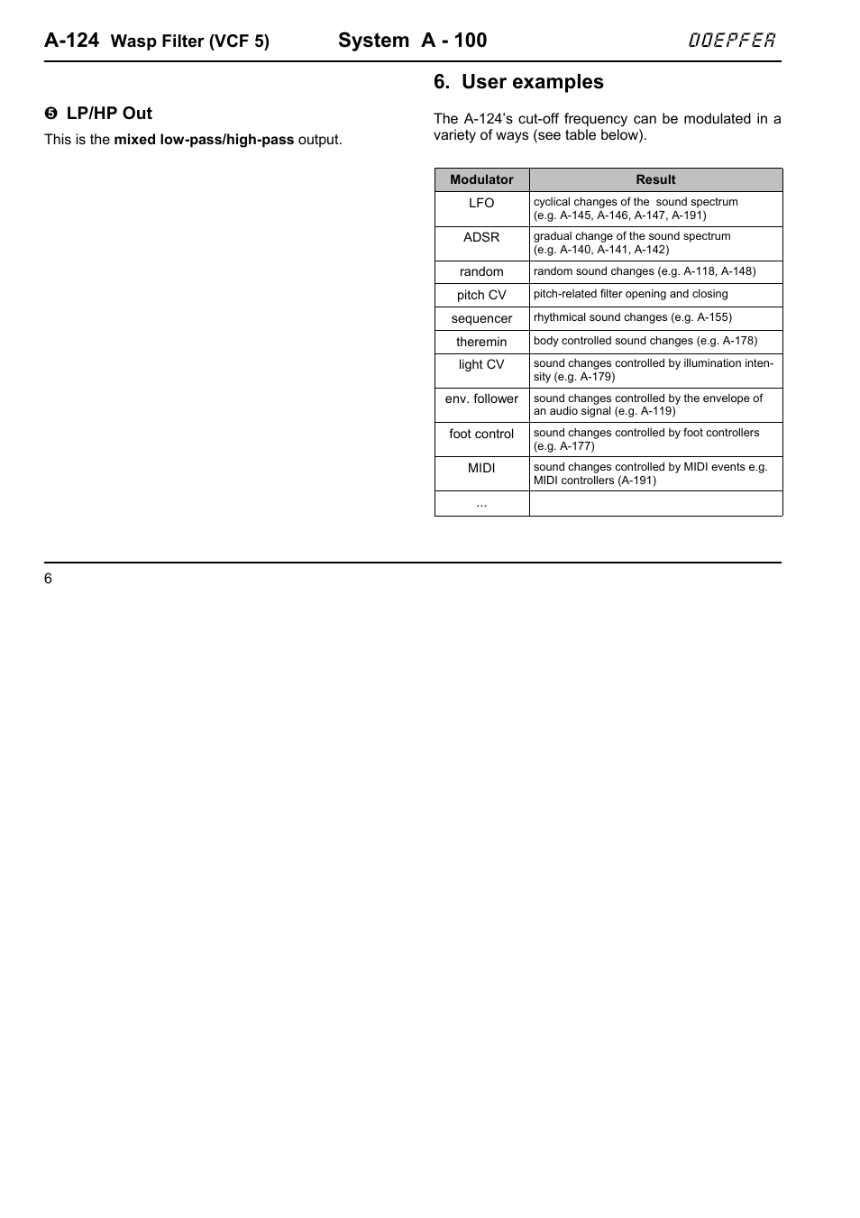 A-124, System a - 100, User examples | Doepfer, Wasp filter (vcf 5), Lp/hp out | Doepfer A-124 Wasp Filter User Manual | Page 6 / 8