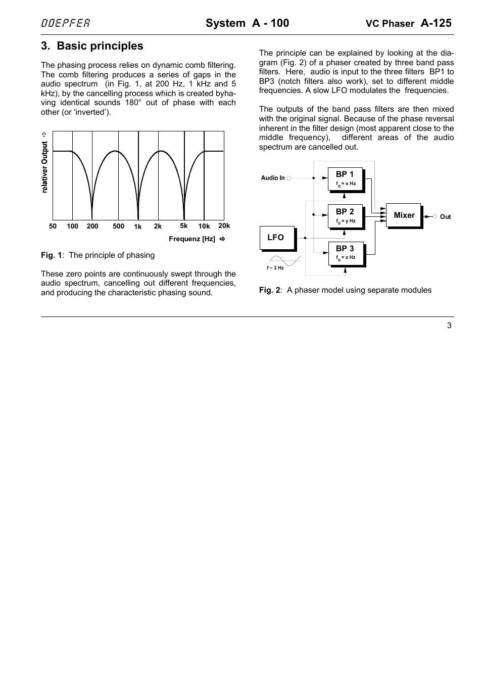 System a - 100, A-125, Basic principles | Doepfer, Vc phaser | Doepfer A-125 VC Phaser User Manual | Page 3 / 8