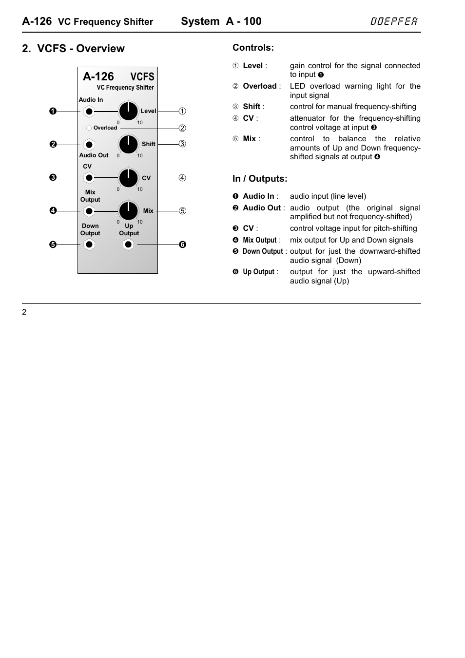 A-126, System a - 100, Vcfs - overview | Vcfs, Doepfer, Vc frequency shifter, Controls | Doepfer A-126 VC Frequency Shifter (no longer available) User Manual | Page 2 / 8