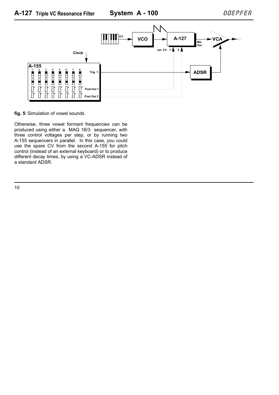 A-127, System a - 100, Doepfer | Triple vc resonance filter, A-155, Adsr vca a-127 | Doepfer A-127 Triple VC Resonance Filter User Manual | Page 10 / 12