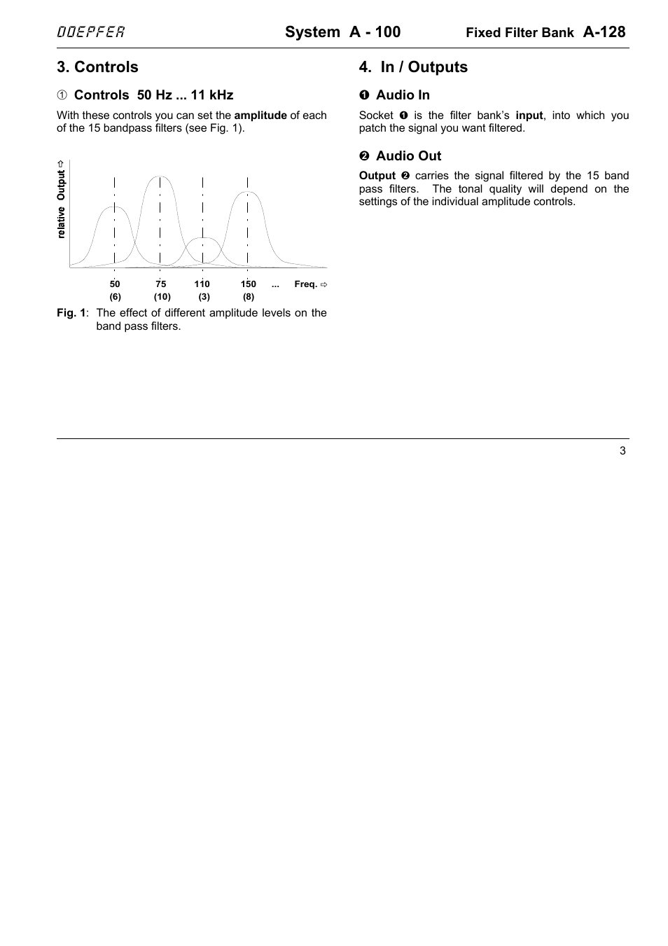 System a - 100, A-128, Controls | Doepfer A-128 Fixed Filter Bank User Manual | Page 3 / 6