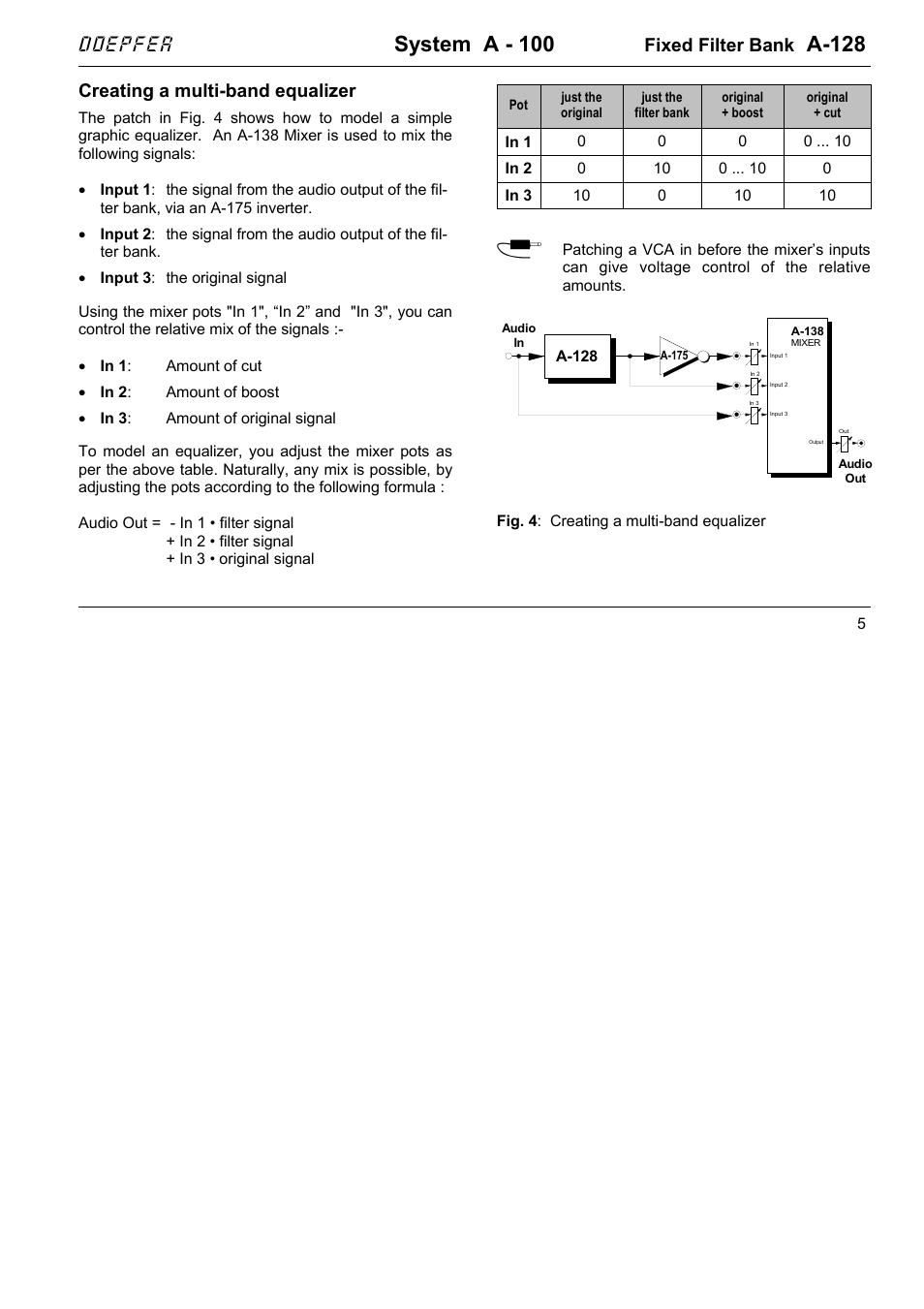 System a - 100, A-128, Doepfer | Fixed filter bank, Creating a multi-band equalizer | Doepfer A-128 Fixed Filter Bank User Manual | Page 5 / 6