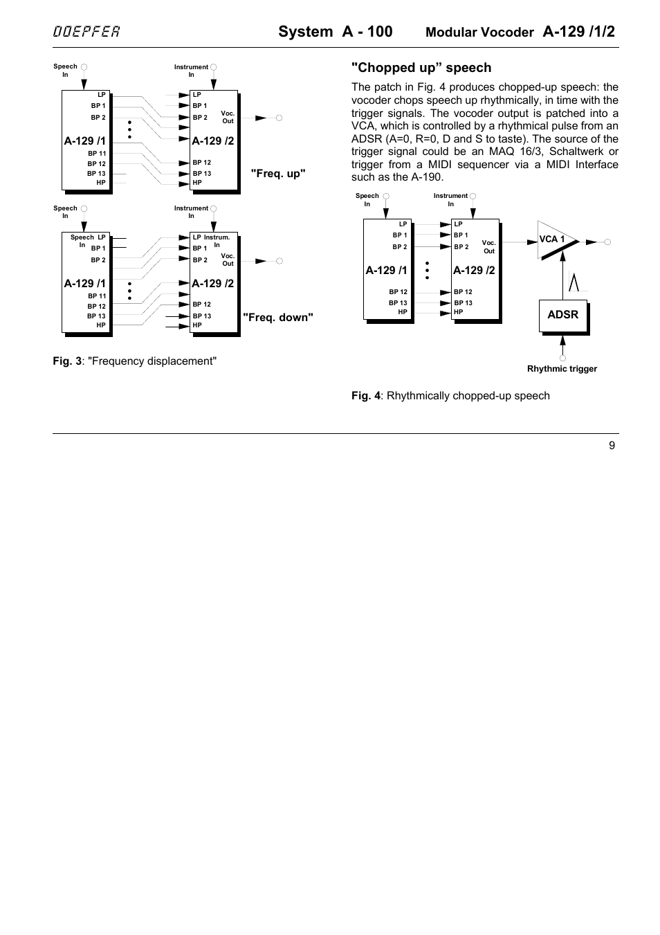 System a - 100, Doepfer, Modular vocoder | Chopped up” speech, 9fig. 3 : "frequency displacement, Freq. up, Freq. down, Adsr | Doepfer A-129-1/2 Vocoder Basic Modules User Manual | Page 9 / 10