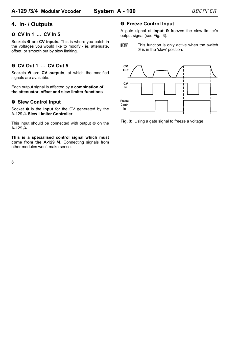 System a - 100, In- / outputs, Doepfer | Doepfer A-129-3/4 Vocoder Slew-Limiter/Attenuator/Offset and Controller User Manual | Page 6 / 10