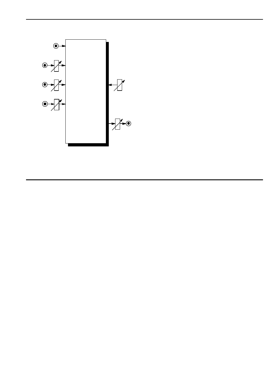 Doepfer A-130/A-131 VCA (linear / logarithmic) User Manual | 8 pages