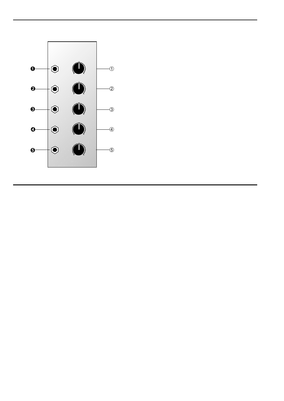A-130, System a - 100 doepfer, Vca - overview | Vca-lin | Doepfer A-130/A-131 VCA (linear / logarithmic) User Manual | Page 2 / 8