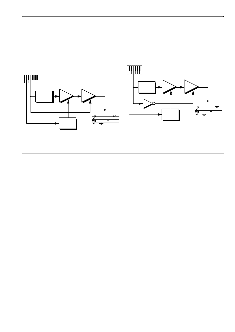 Doepfer system a - 100, Keyboard control of vca (tracking) | Doepfer A-130/A-131 VCA (linear / logarithmic) User Manual | Page 7 / 8