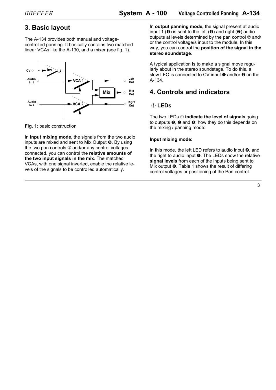 System a - 100, A-134, Basic layout | Controls and indicators, Doepfer, Voltage controlled panning, 1 leds | Doepfer A-134 VC Panning User Manual | Page 3 / 10