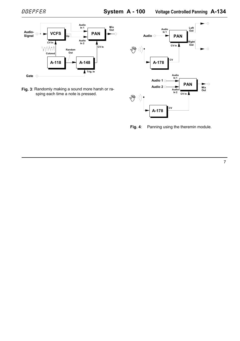 System a - 100, A-134, Doepfer | Voltage controlled panning, A-148, Vcfs, A-118, A-178 | Doepfer A-134 VC Panning User Manual | Page 7 / 10