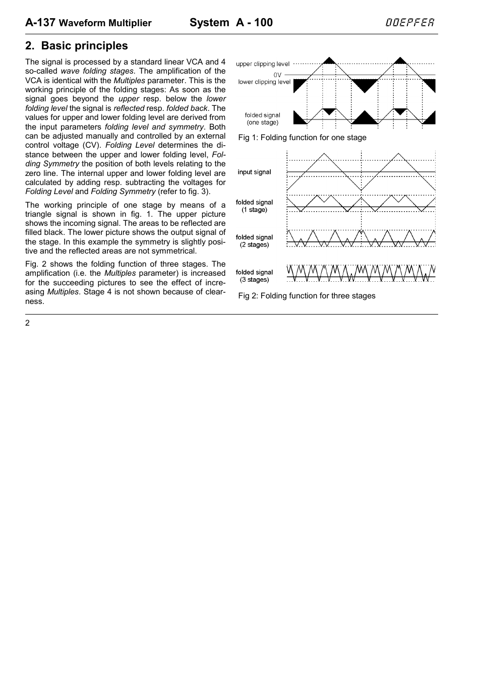 Doepfer A-137-1 Wave Multiplier User Manual | Page 2 / 6