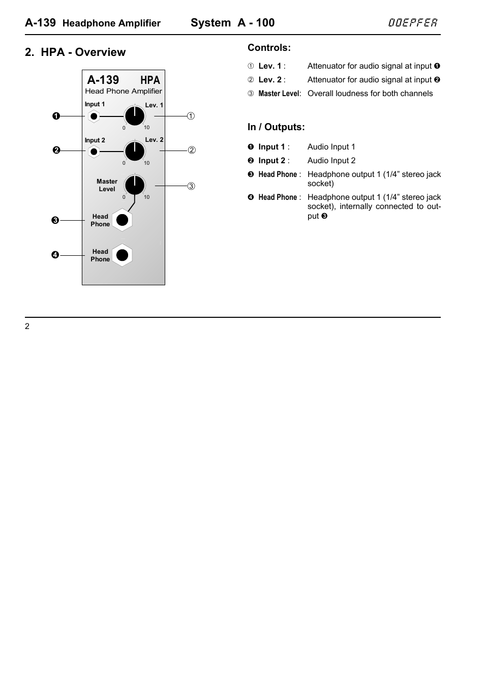 A-139, System a - 100, Hpa - overview | Doepfer | Doepfer A-139 Headphone Amplifier (no longer available) User Manual | Page 2 / 4