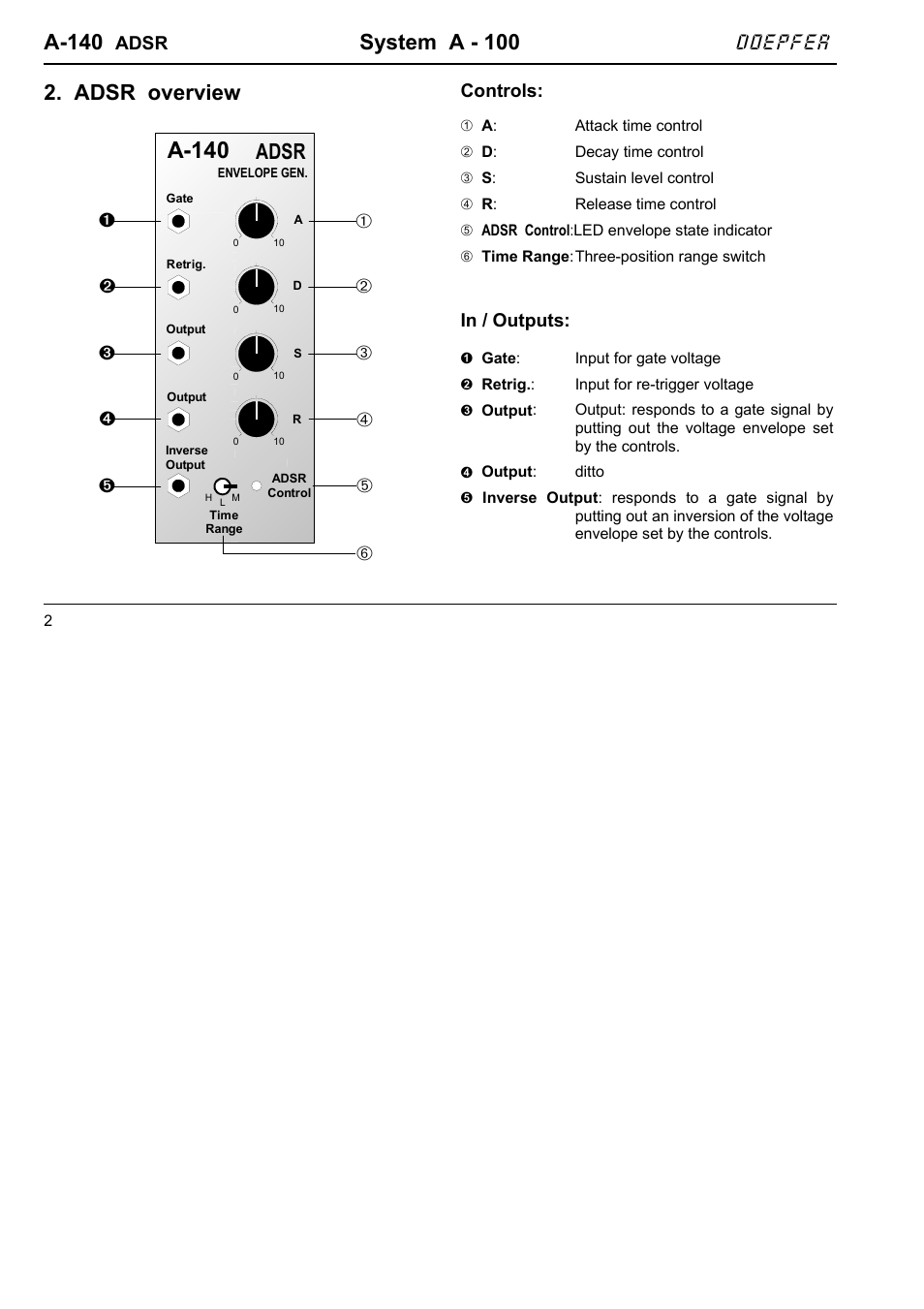 A-140, System a - 100, Adsr overview | Adsr, Doepfer | Doepfer A-140 ADSR (Envelope Generator) User Manual | Page 2 / 8