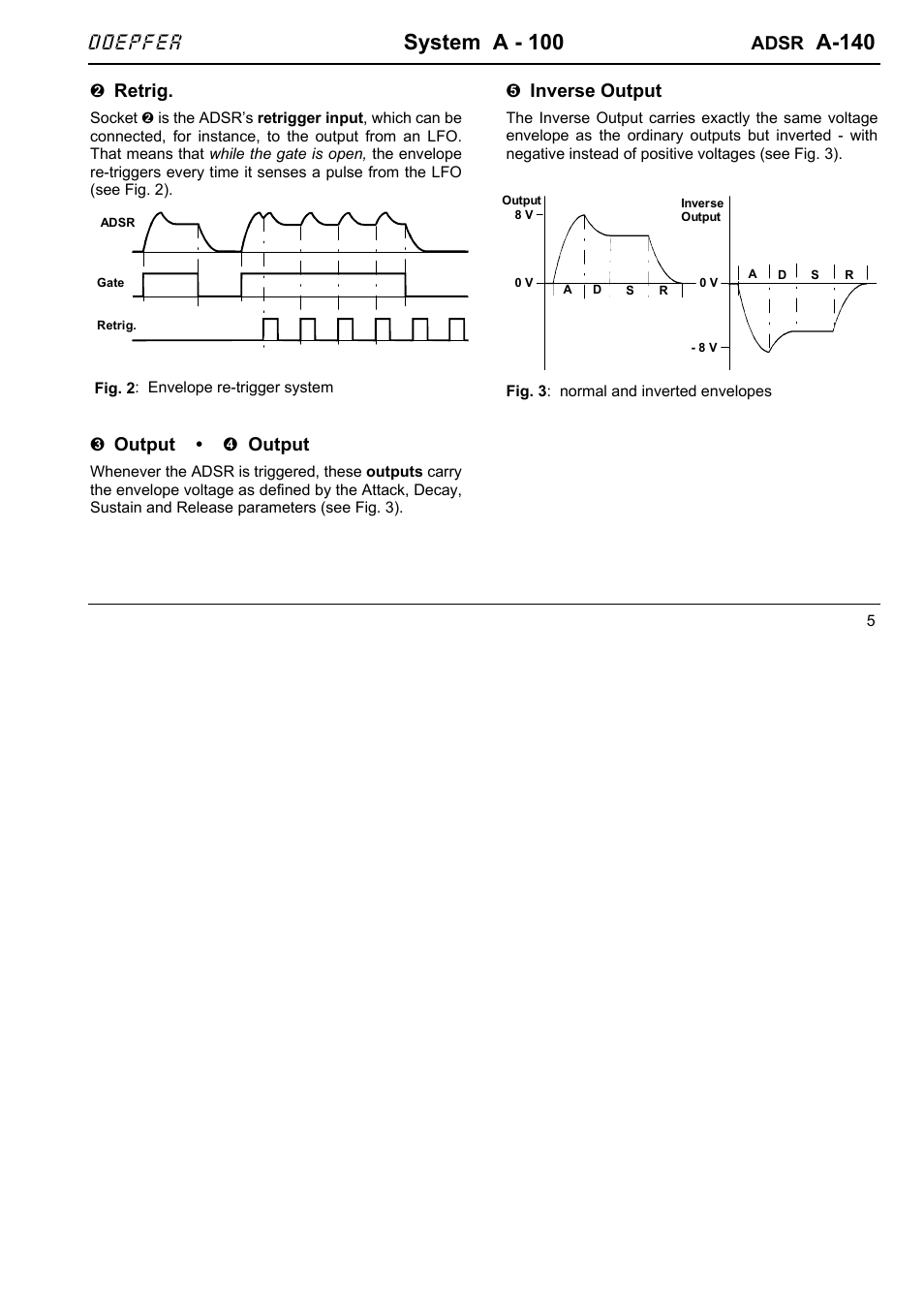 System a - 100, A-140, Doepfer | Adsr, Retrig, Output • $ output, Inverse output | Doepfer A-140 ADSR (Envelope Generator) User Manual | Page 5 / 8