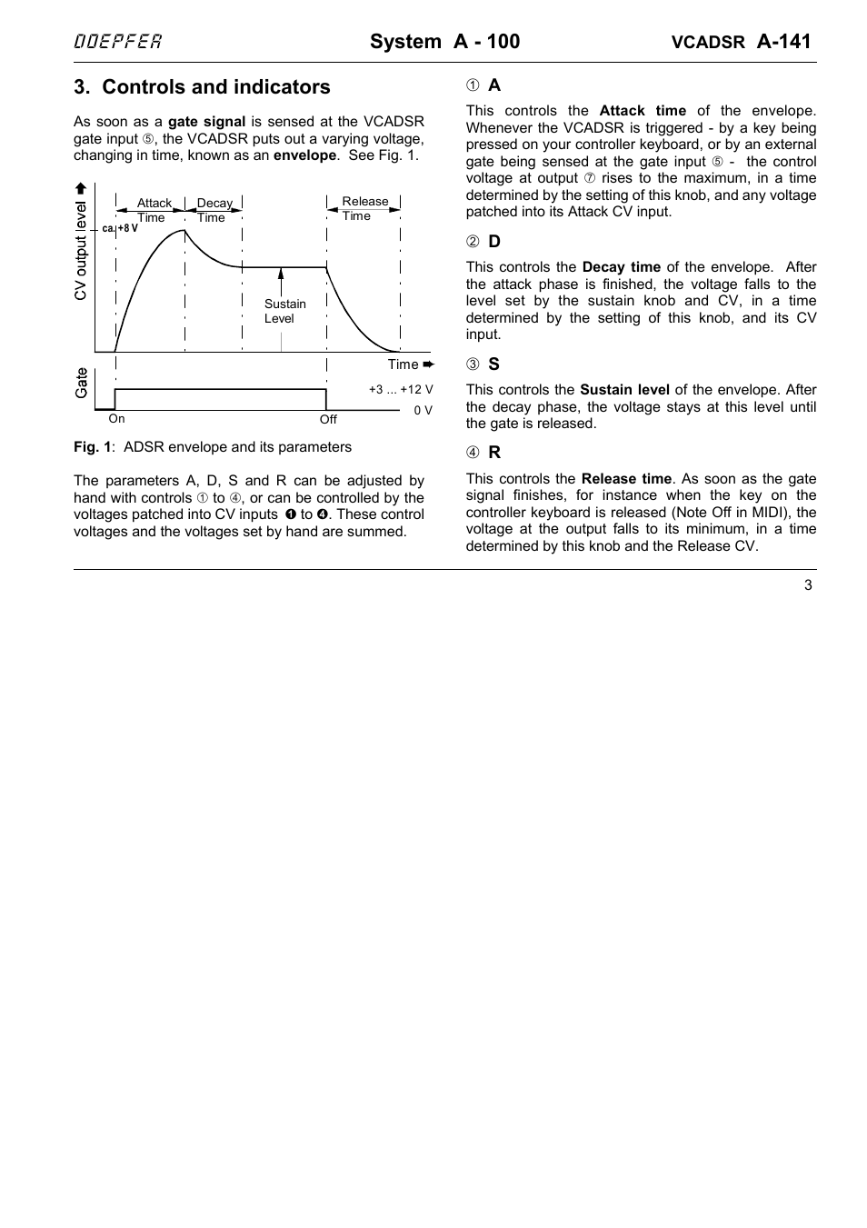 System a - 100, A-141, Controls and indicators | Doepfer | Doepfer A-141 VC-ADSR (VC Envelope Generator) User Manual | Page 3 / 8