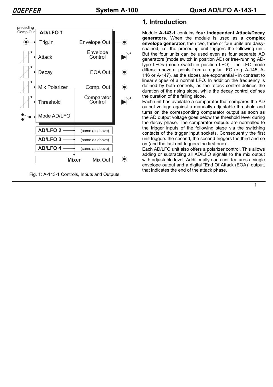 Doepfer A-143-1 Complex Envelope Generator / Quad AD-Generator / Quad LFO User Manual | 8 pages