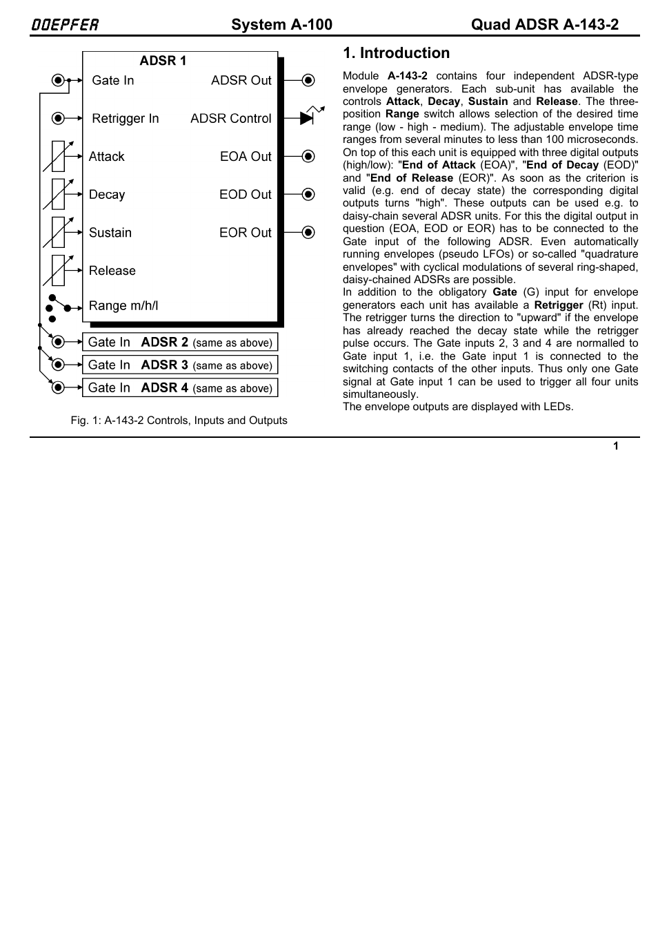 Doepfer A-143-2 Quad ADSR User Manual | 6 pages