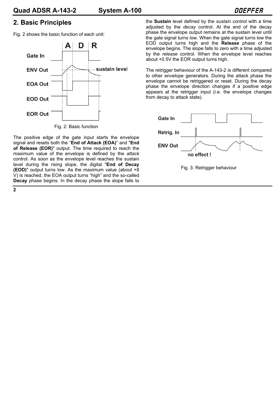 Doepfer A-143-2 Quad ADSR User Manual | Page 2 / 6