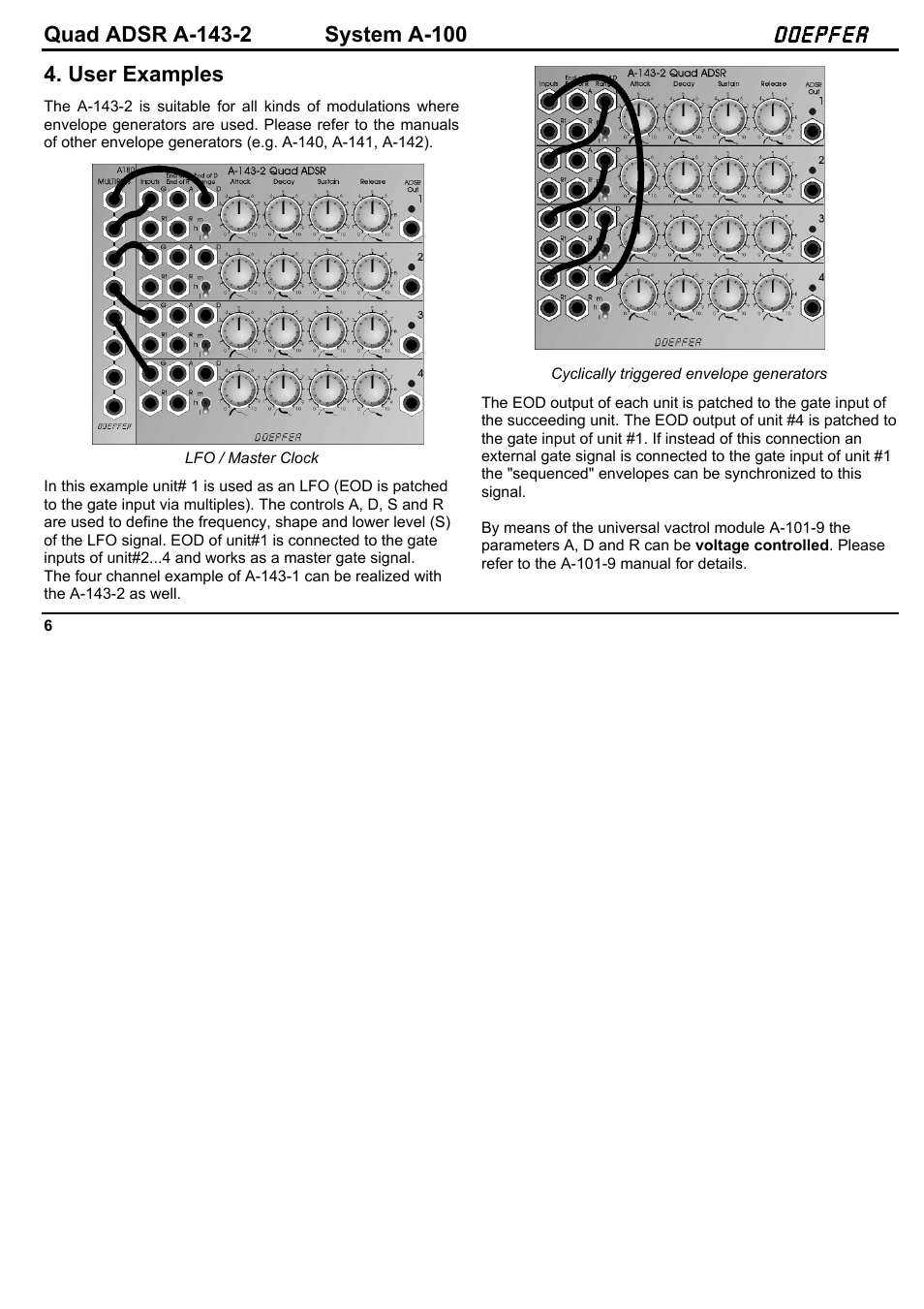 Doepfer A-143-2 Quad ADSR User Manual | Page 6 / 6