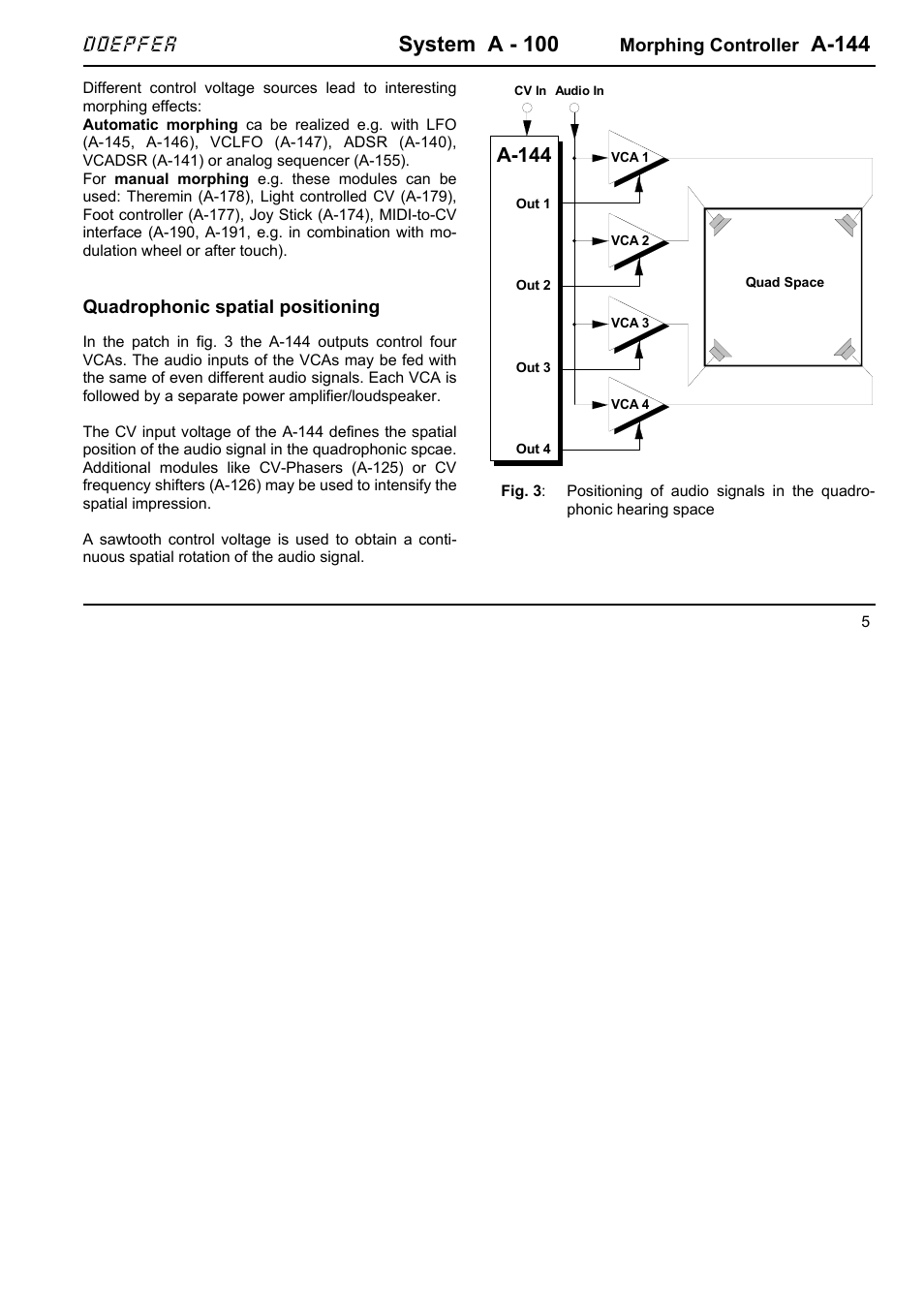 System a - 100, A-144, Doepfer | Doepfer A-144 Morphing Controller User Manual | Page 5 / 6