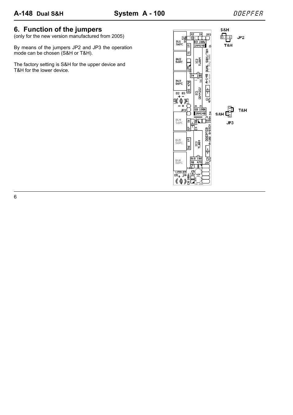 Doepfer A-148 Dual Sample&Hold User Manual | Page 6 / 6