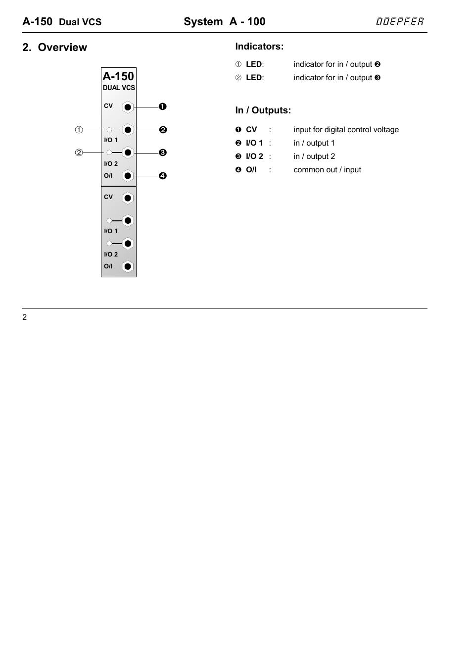 A-150, System a - 100, Overview | Doepfer | Doepfer A-150 Dual VC Switch User Manual | Page 2 / 6