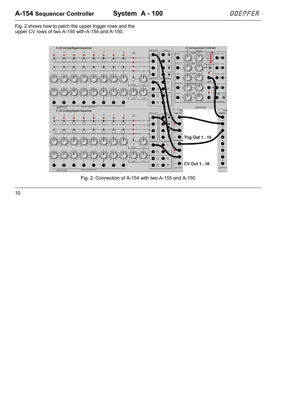 Doepfer A-154 Sequencer Controller User Manual | Page 10 / 16