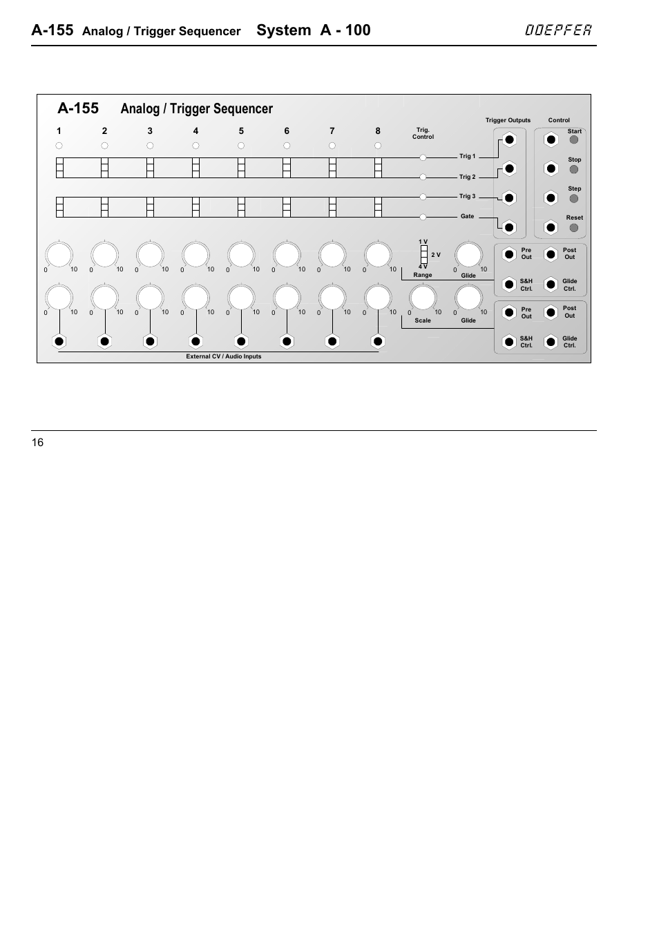 A-155, System a - 100, Doepfer | Analog / trigger sequencer | Doepfer A-155 Analog/Trigger Sequencer User Manual | Page 16 / 16