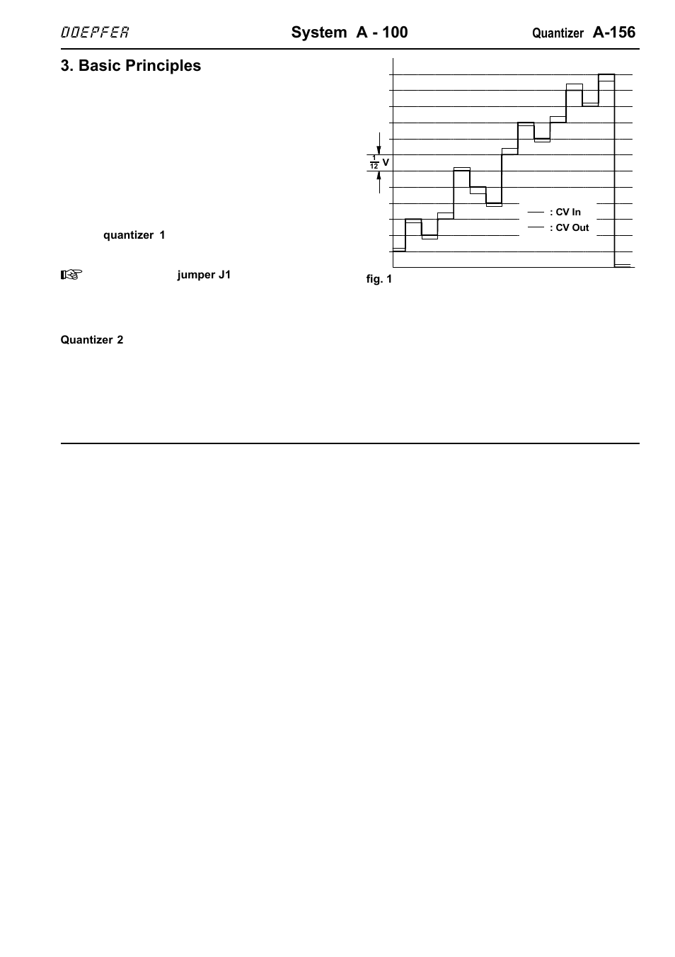 System a - 100, A-156, Basic principles | Doepfer | Doepfer A-156 Quantizer User Manual | Page 3 / 12