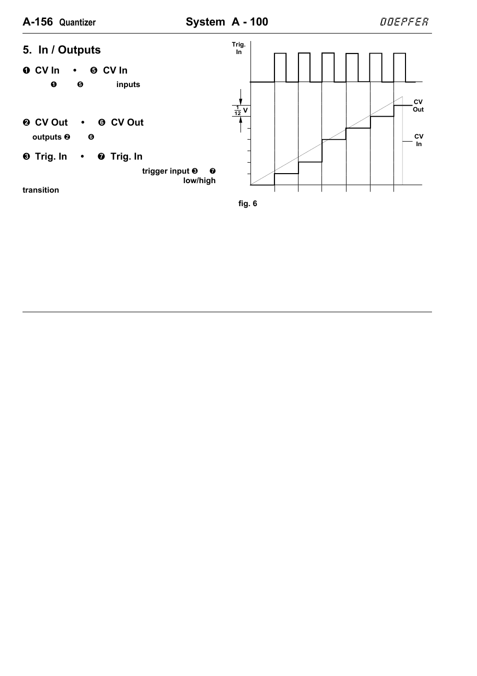 A-156, System a - 100, Doepfer | Doepfer A-156 Quantizer User Manual | Page 6 / 12