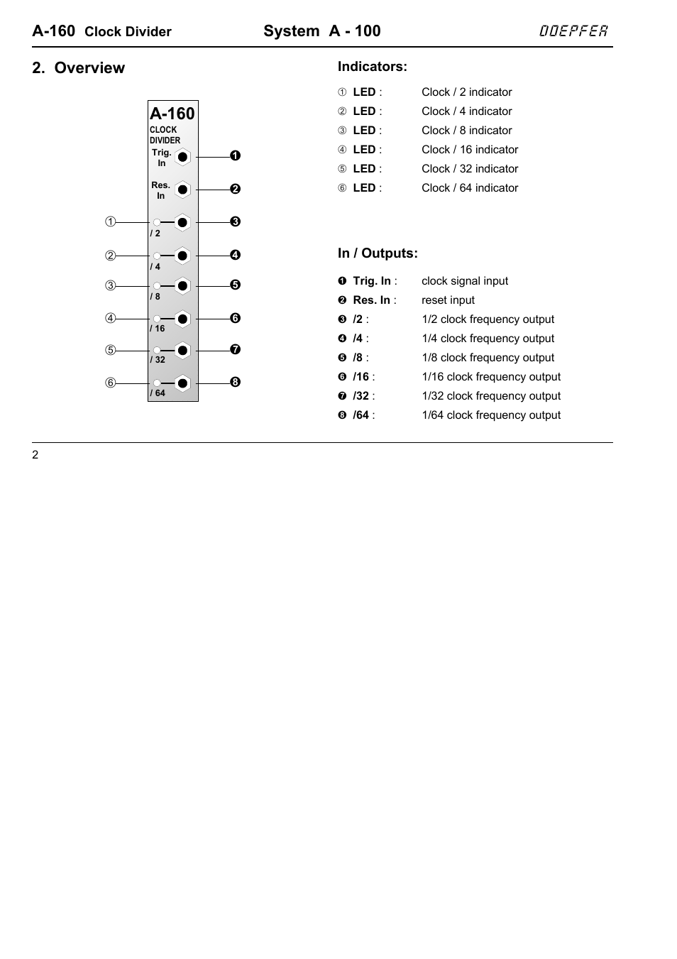 A-160, System a - 100, Overview | Doepfer | Doepfer A-160 Clock Divider User Manual | Page 2 / 6