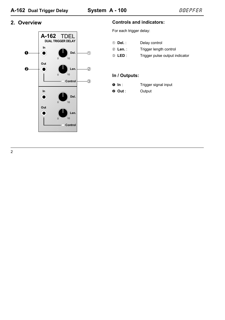 A-162 tdel, A-162, System a - 100 | Overview, Doepfer, Dual trigger delay, Controls and indicators | Doepfer A-162 Dual Trigger Delay User Manual | Page 2 / 6