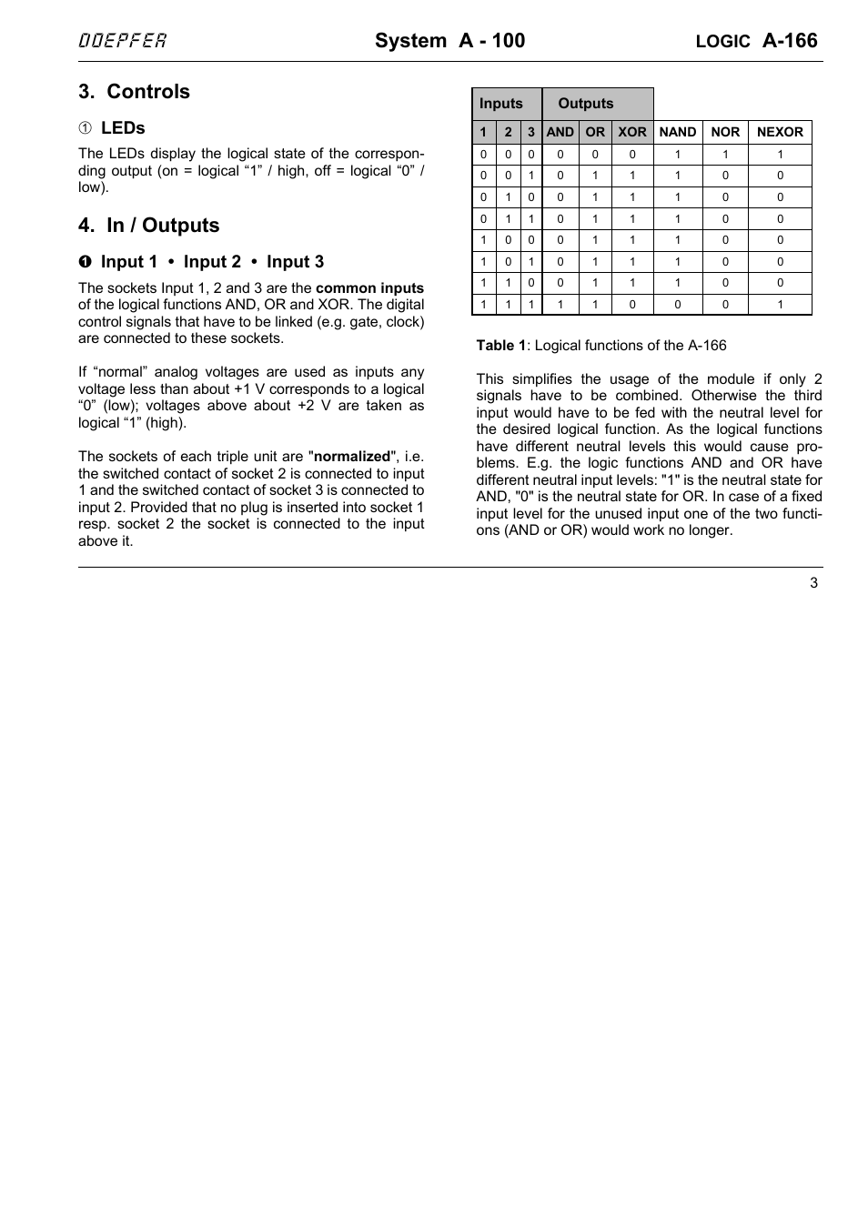 System a - 100, A-166, Controls | Doepfer, Logic, 1leds, Input 1 • input 2 • input 3 | Doepfer A-166 Logic Module User Manual | Page 3 / 6