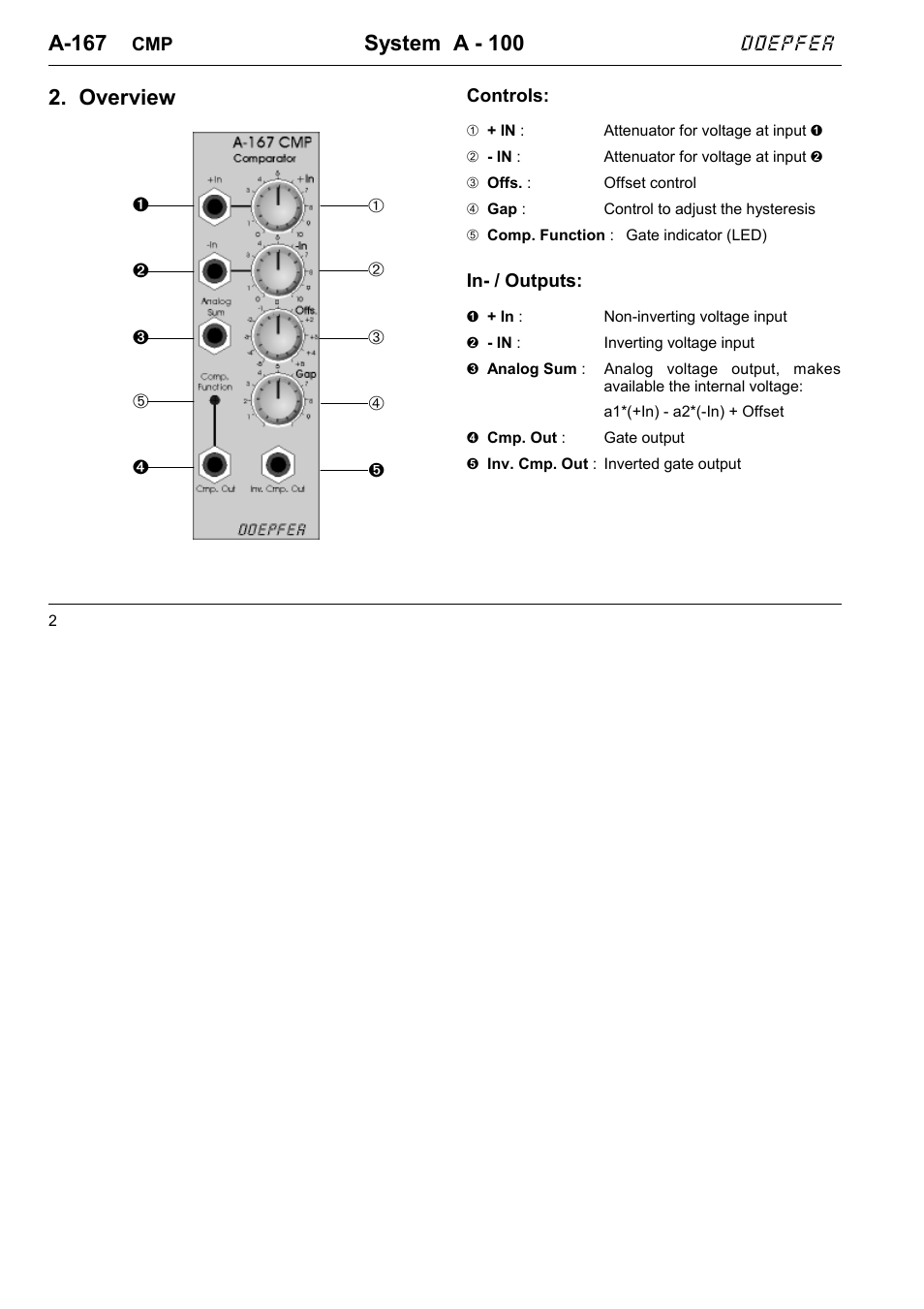 A-167, System a - 100, Overview | Doepfer | Doepfer A-167 Analog Comparator / Offset Generator / Subtractor User Manual | Page 2 / 6