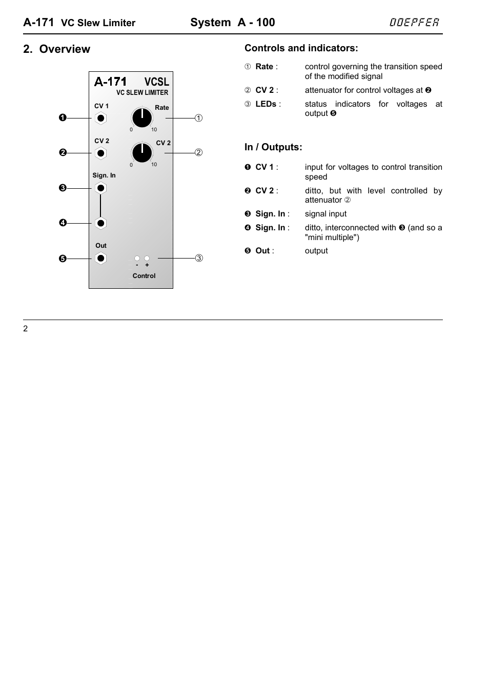 A-171, System a - 100, Overview | Vcsl, Doepfer | Doepfer A-171 VC Slew Limiter User Manual | Page 2 / 8
