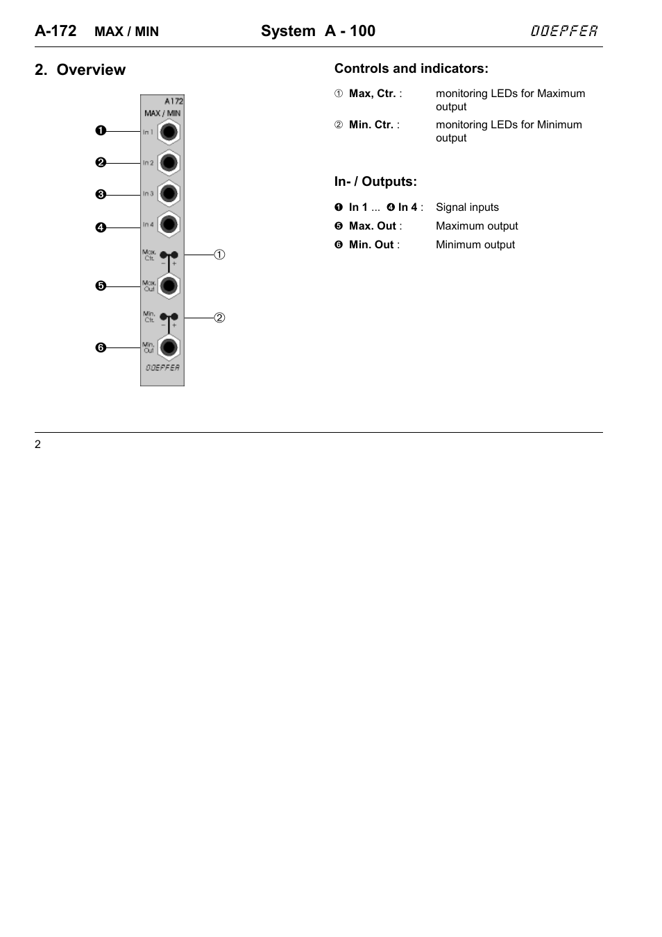 A-172, System a - 100, Overview | Doepfer | Doepfer A-172 Minimum/Maximum Selector User Manual | Page 2 / 4