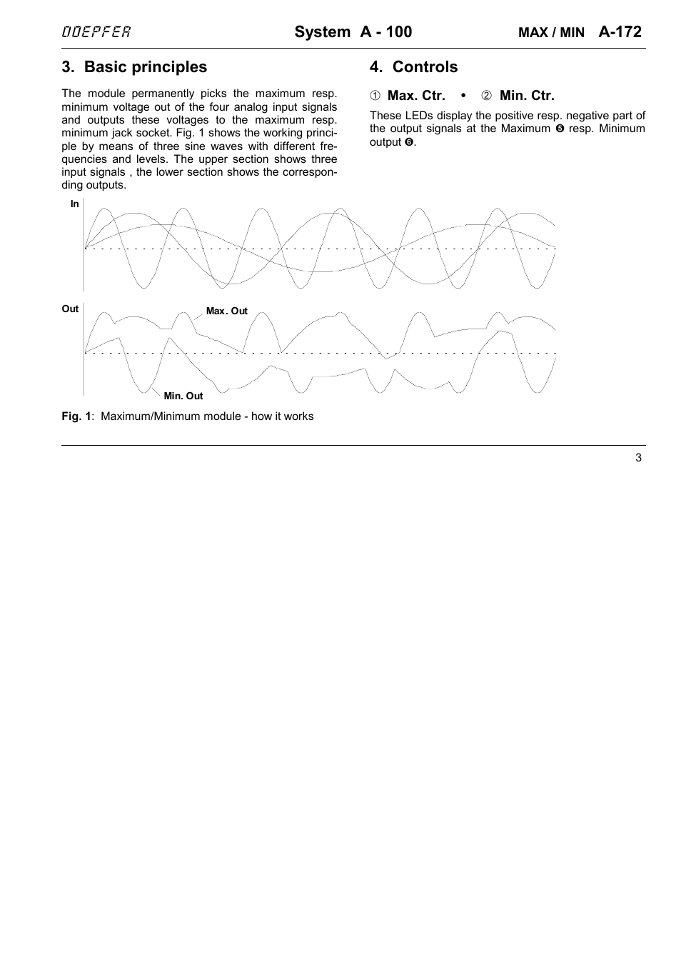 System a - 100, A-172, Basic principles | Controls | Doepfer A-172 Minimum/Maximum Selector User Manual | Page 3 / 4