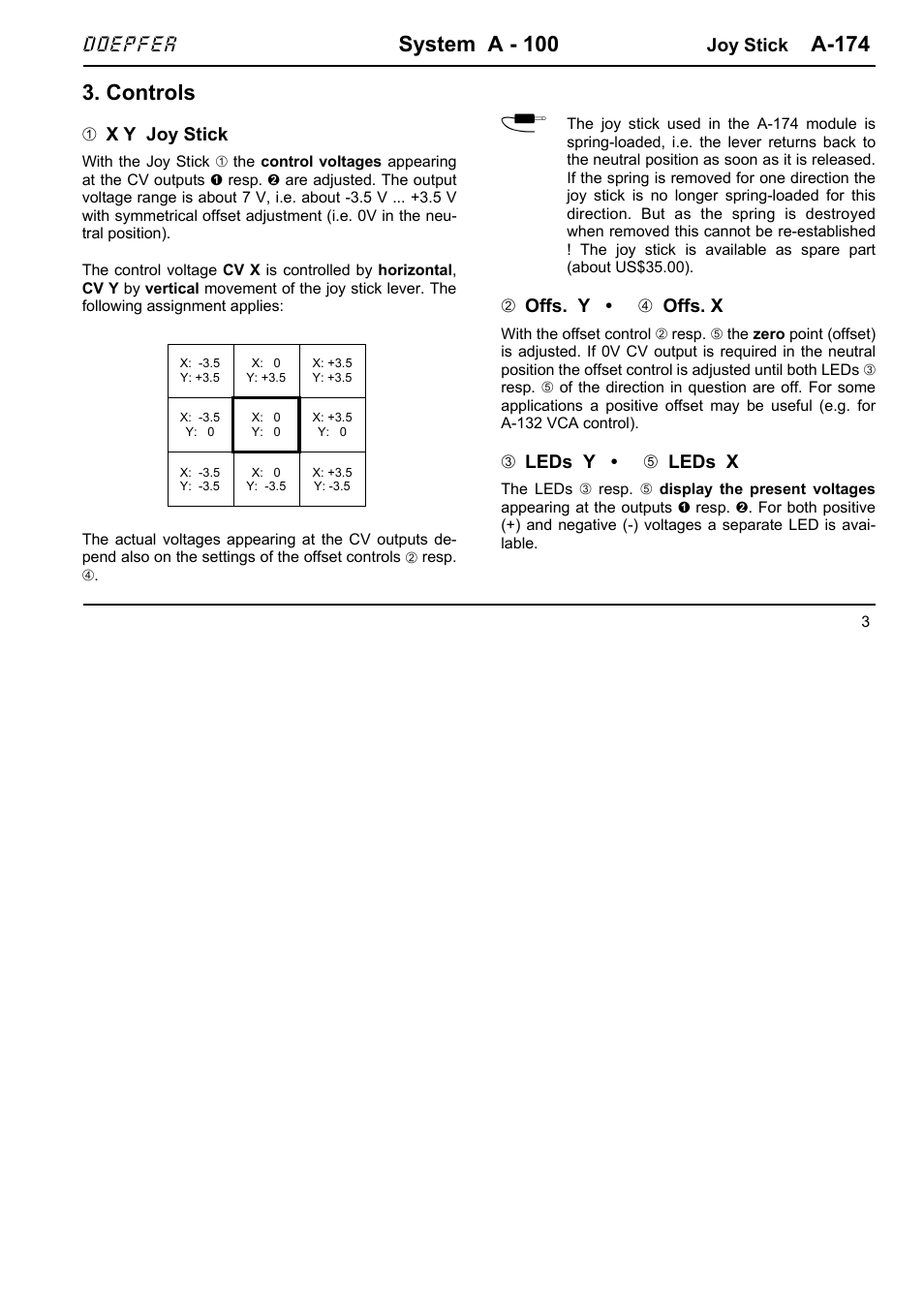 System a - 100, A-174, Controls | Doepfer | Doepfer A-174 Joy Stick User Manual | Page 3 / 6