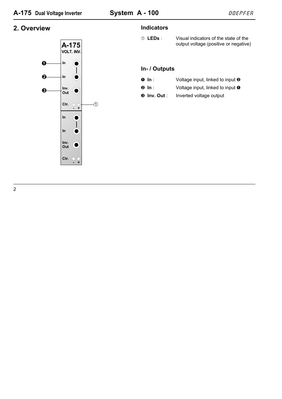 A-175, System a - 100, Overview | Doepfer A-175 Dual Voltage Inverter User Manual | Page 2 / 6