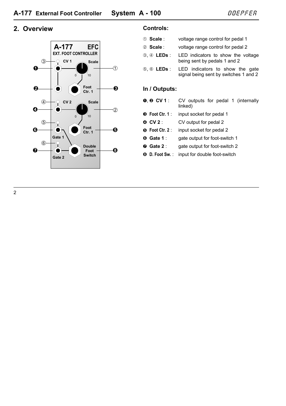 A-177, System a - 100, Overview | Doepfer | Doepfer A-177 External Foot Controller (no longer available) User Manual | Page 2 / 6