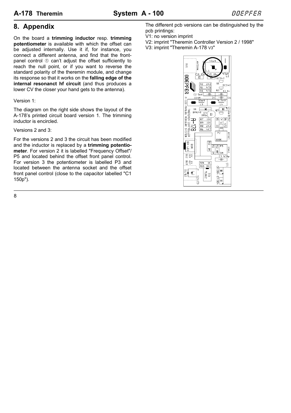 A-178, System a - 100, Appendix | Doepfer A-178 Theremin CV Source User Manual | Page 8 / 8