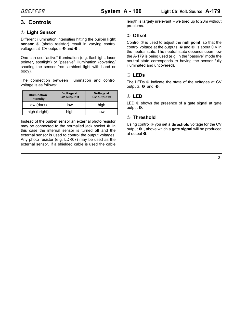System a - 100, A-179, Controls | Doepfer | Doepfer A-179 Light Controlled CV Source (no longer available) User Manual | Page 3 / 6
