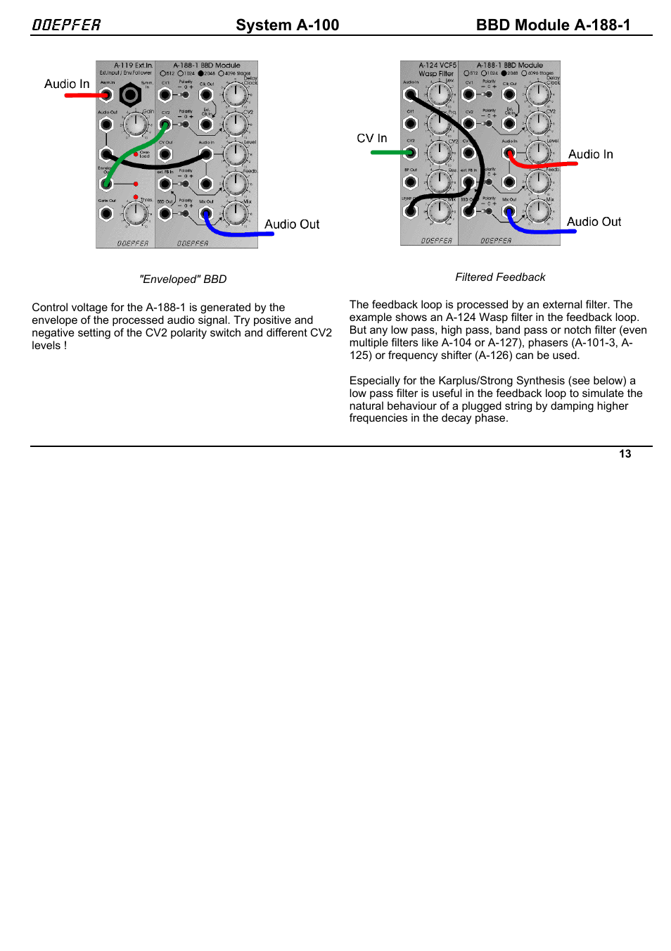 Doepfer A-188-1 BBD Module User Manual | Page 13 / 15