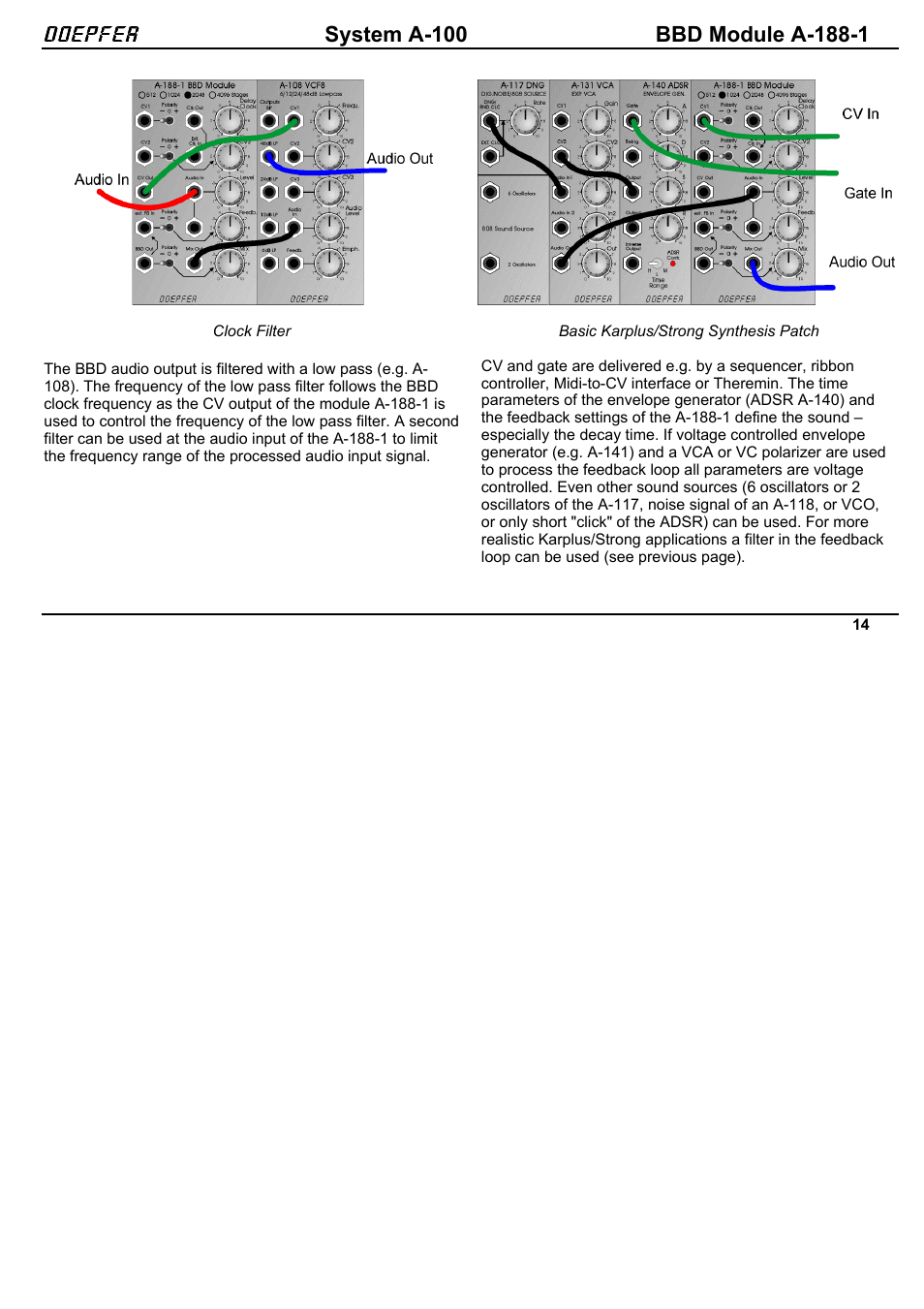Doepfer A-188-1 BBD Module User Manual | Page 14 / 15