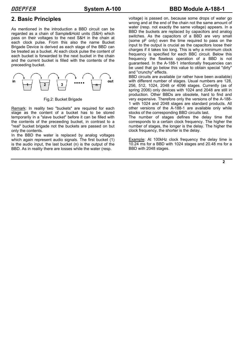 Doepfer A-188-1 BBD Module User Manual | Page 2 / 15