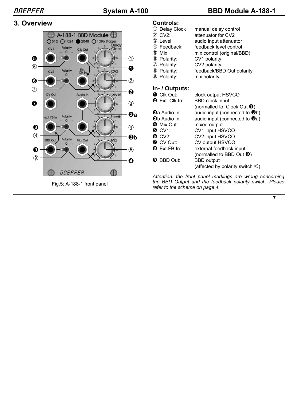 Doepfer, Overview | Doepfer A-188-1 BBD Module User Manual | Page 7 / 15